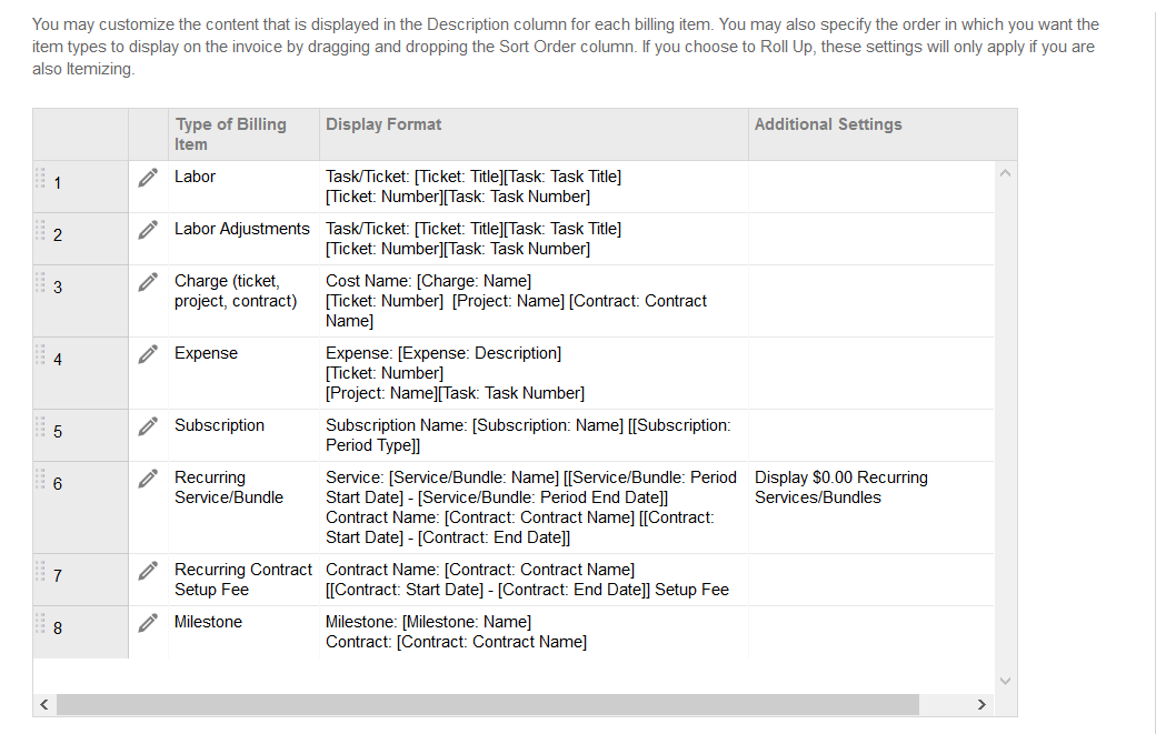 Configuring the invoice body